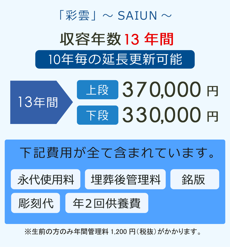 彩雲の料金体系